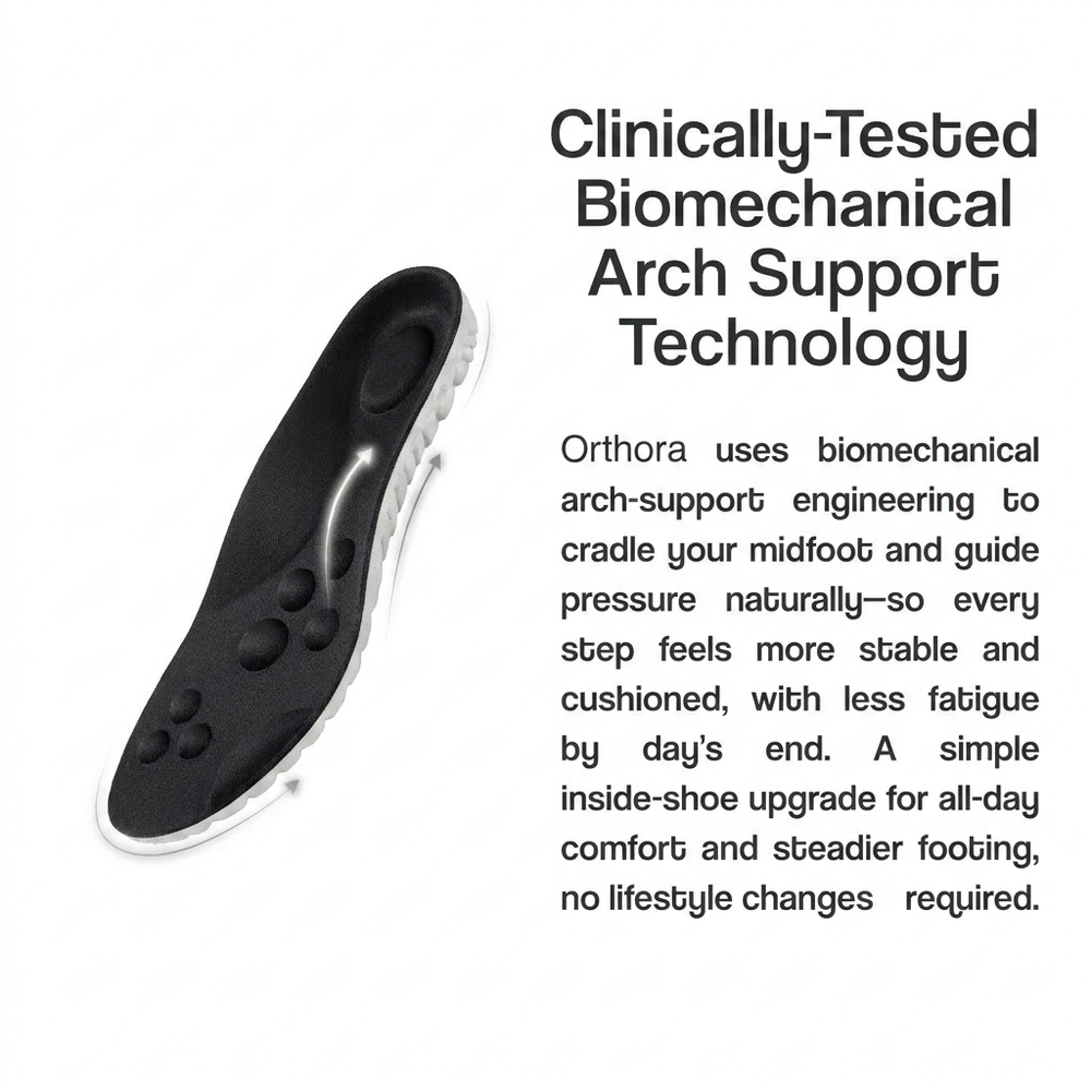 OrthoPro Massage Insoles – 12 Hour Shift Comfort