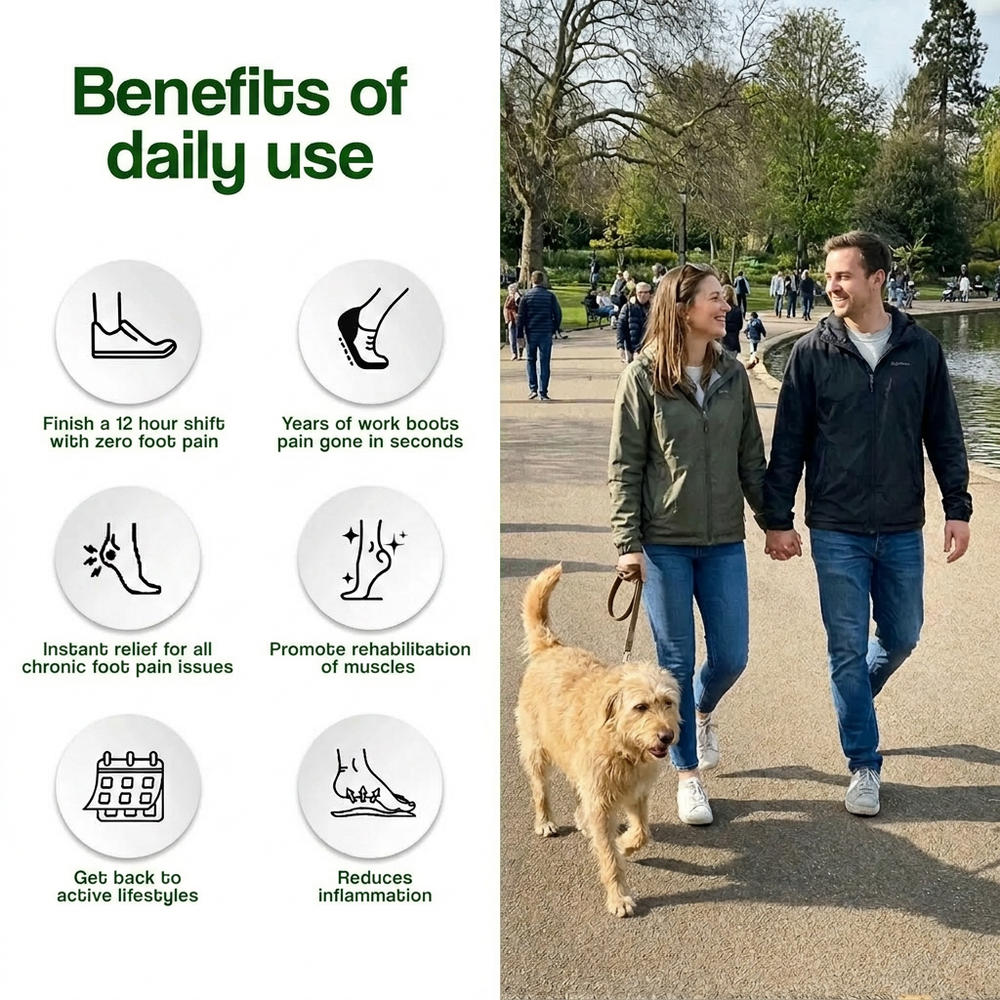 OrthoPro Massage Insoles – 12 Hour Shift Comfort