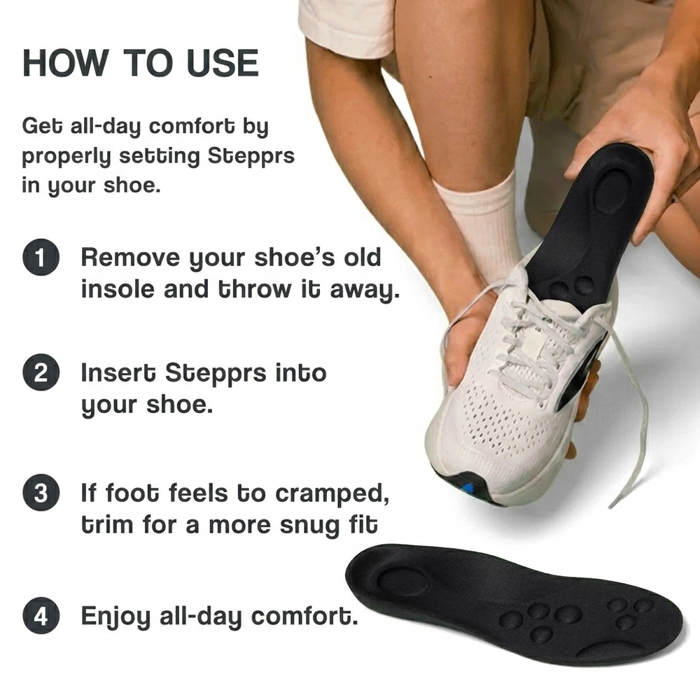 OrthoPro Massage Insoles – 12 Hour Shift Comfort