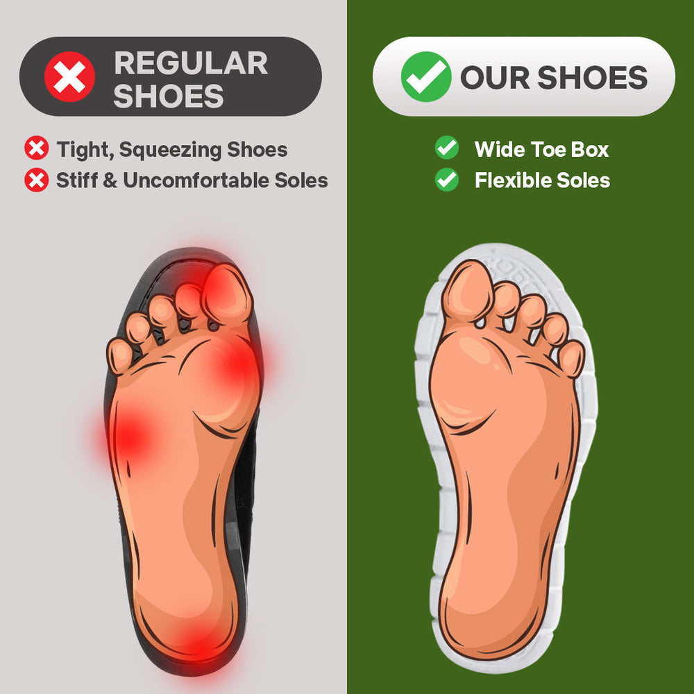 OrthoPro – 12-Hour Shift Shoes for Heel & Plantar Fasciitis Relief (Unisex)