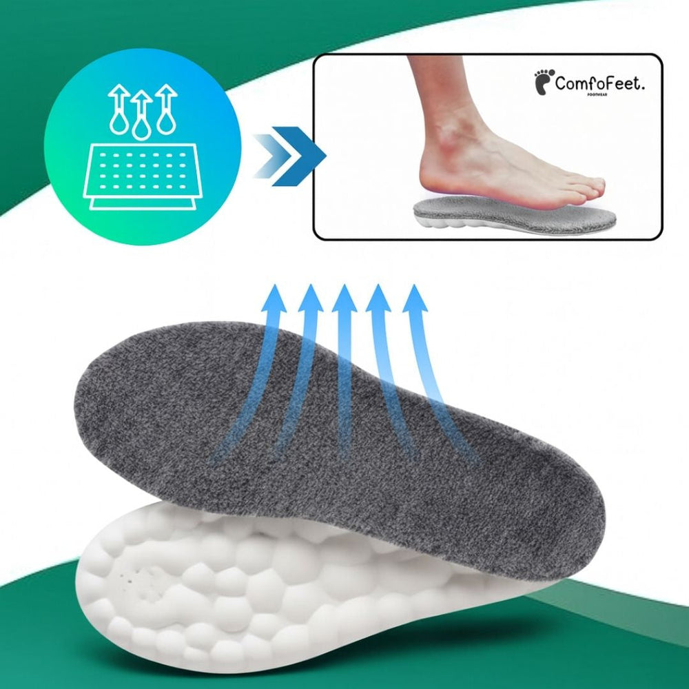 OrthoPro Winter Insoles